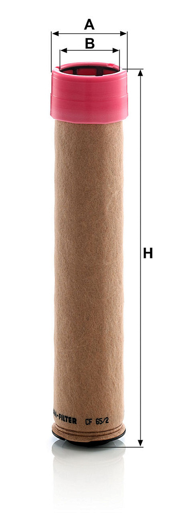 CF65/2