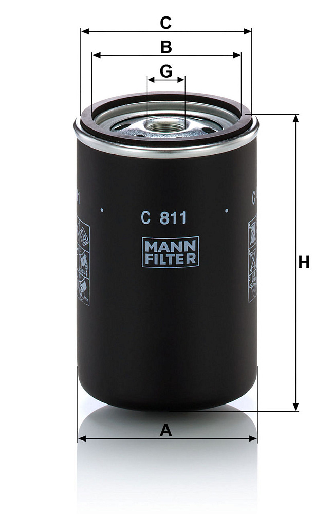 C811