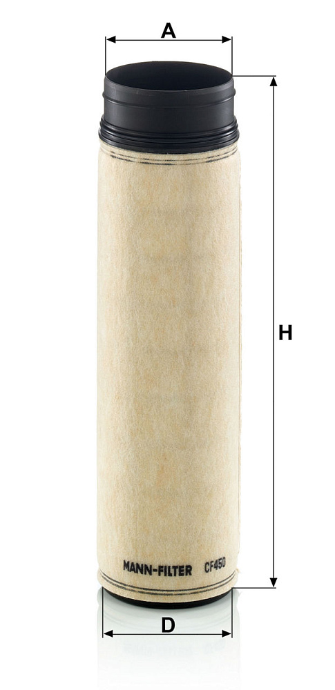 CF450